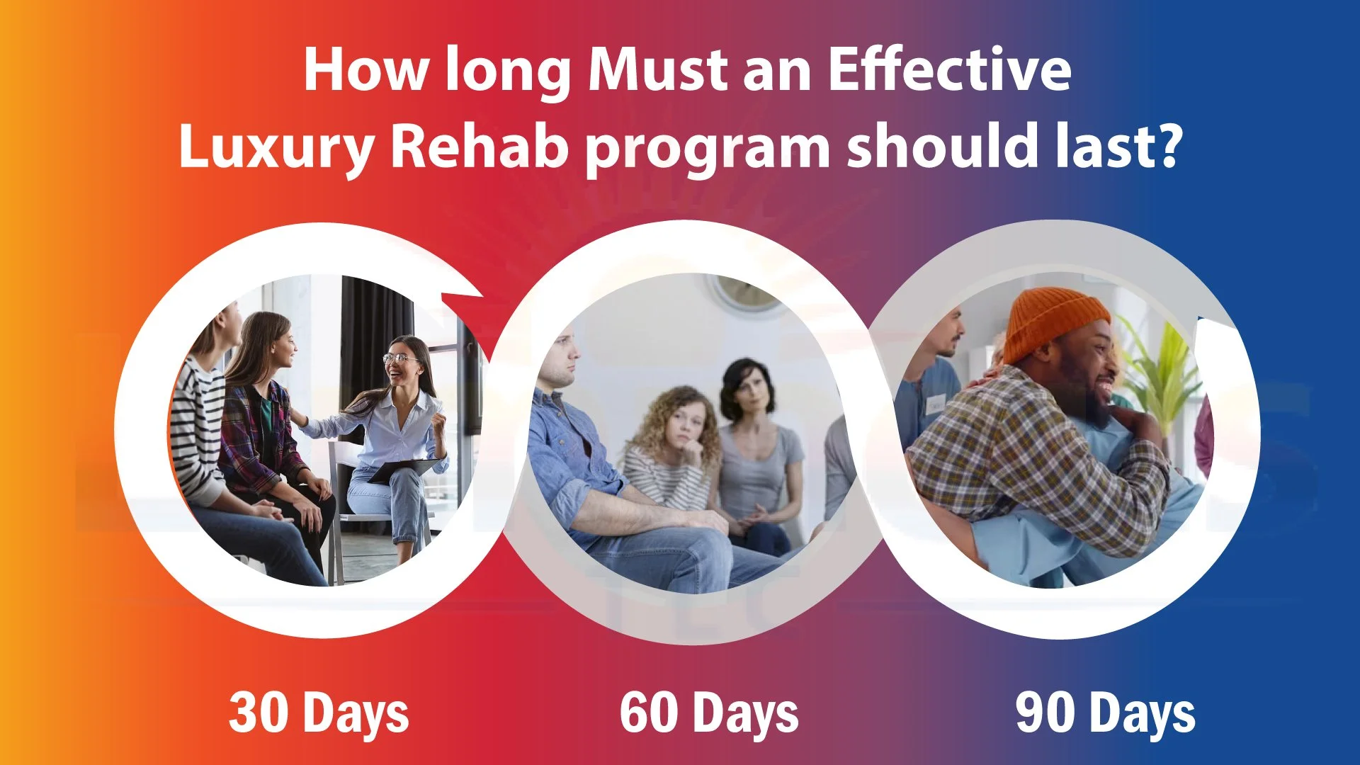 Luxury Alcohol Rehab Florida